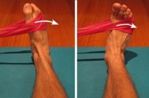 Ankle eversion resistance band rehabilitation 