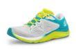Athletic MRR